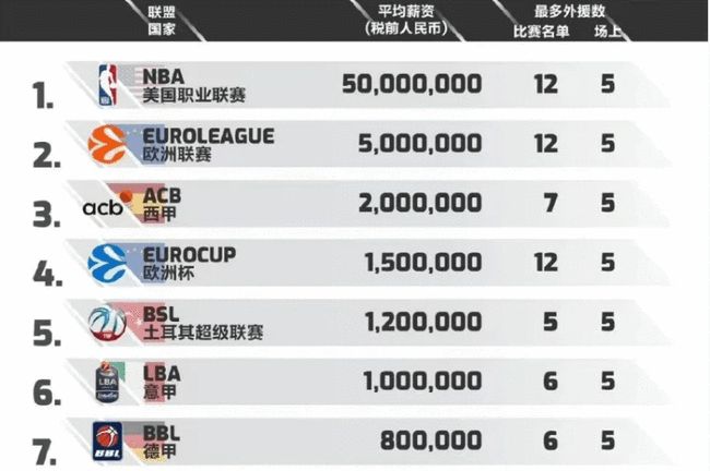 越早锁定资