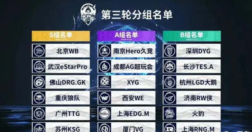 反超定势 反超定势